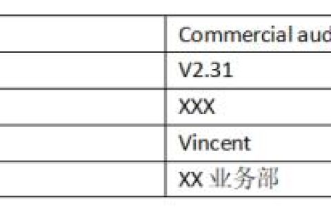 专业技术工作总结初级职称教师（专业技术工作总结中级职称）