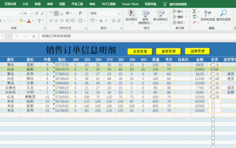 销售文员的工作内容和职责绩效考核（销售文员的工作内容和职责英文）