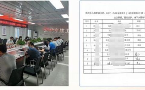 质量保障措施（质量控制措施有哪些方法）