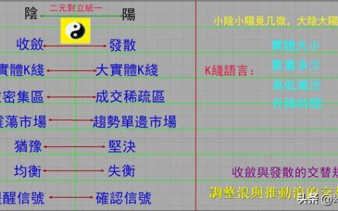 位置与方向(一)教案反思，位置与方向(一)教案第二课时！