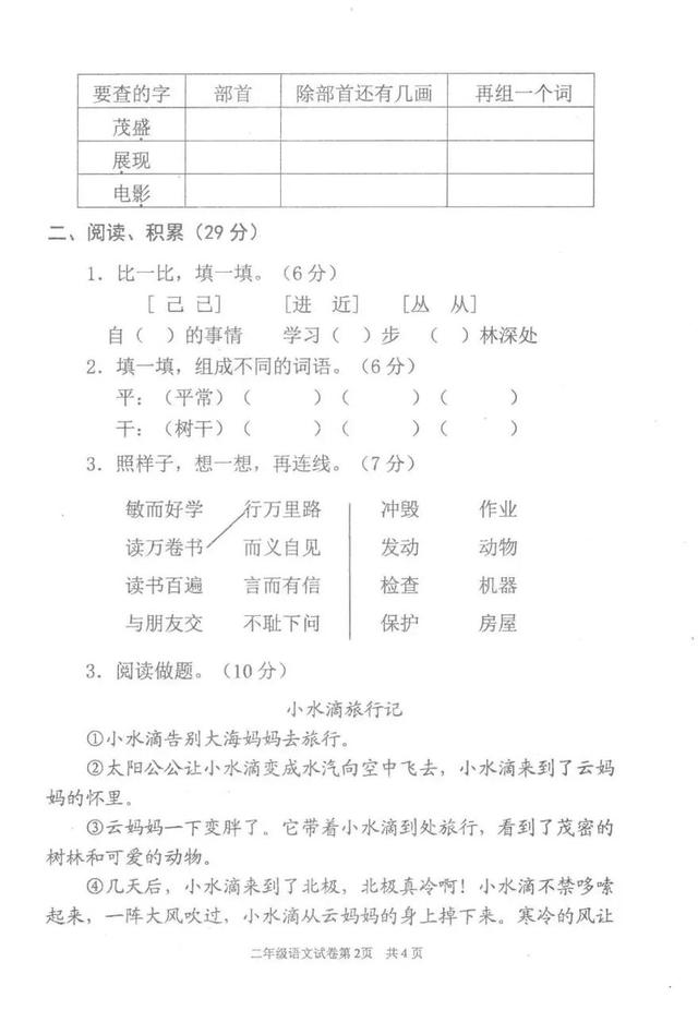 语文考试分析成绩反思，成绩考得差的自我反思